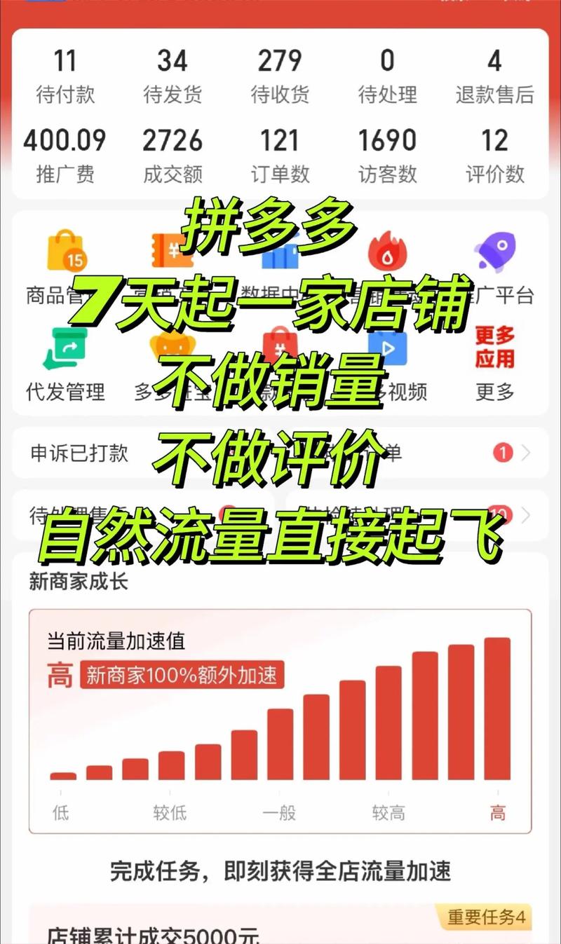 拼多多店运营