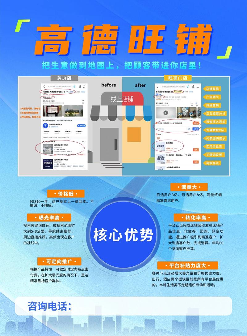 电商新时代：淘宝代运营开启全新增长点